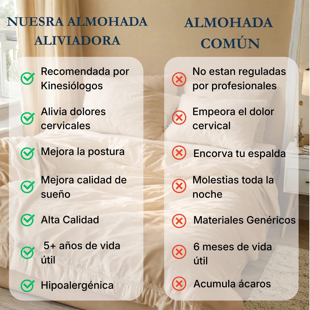 Almohada Aliviadora Cervical